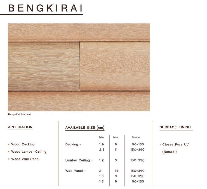 Bottega Wood Wallpanel Bengkirai Standart Panjang