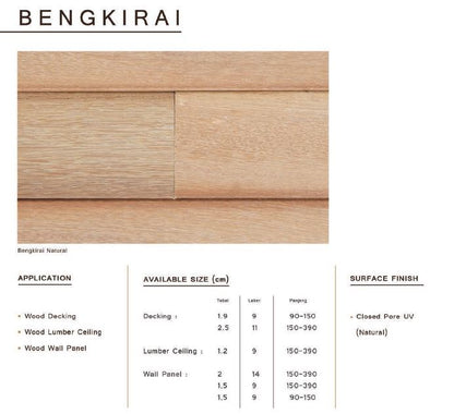 Bottega Wood Wallpanel Bengkirai Standart