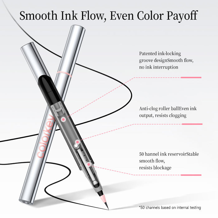 Colorkey Ultra Fine Smooth Liquid Eyeliner 02