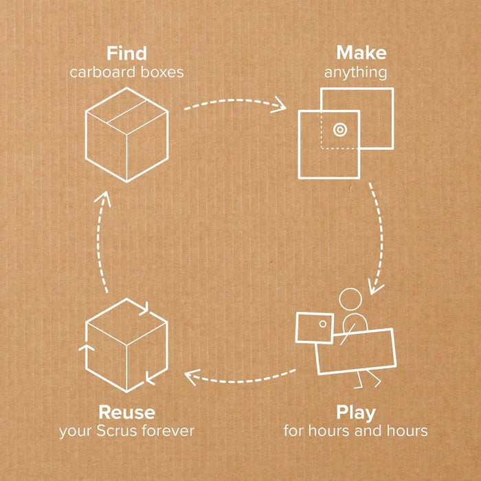 Makedo - Discover Cardboard Construction Kit