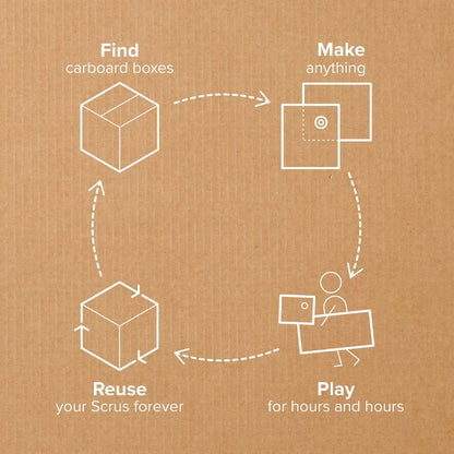 Makedo - Discover Cardboard Construction Kit